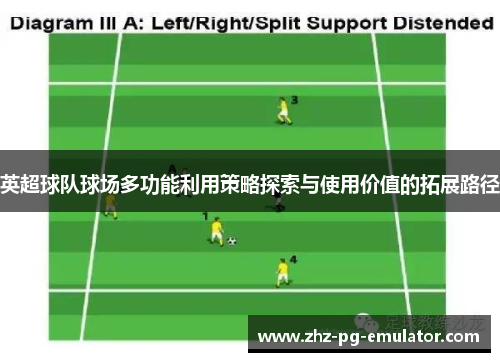 英超球队球场多功能利用策略探索与使用价值的拓展路径 英超球队球场多功能利用策略探索与使用价值的拓展路径