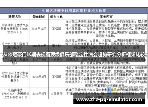 从欧冠豪门长期表现看顶级俱乐部稳定性演变趋势研究分析框架比较