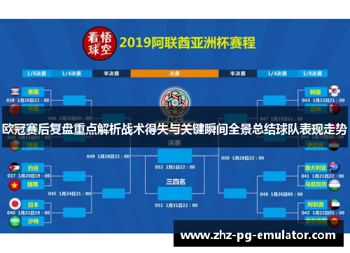 欧冠赛后复盘重点解析战术得失与关键瞬间全景总结球队表现走势