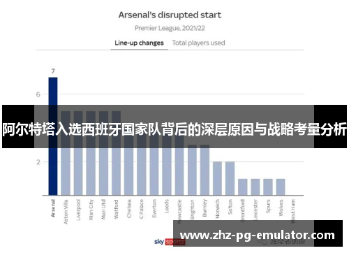 阿尔特塔入选西班牙国家队背后的深层原因与战略考量分析