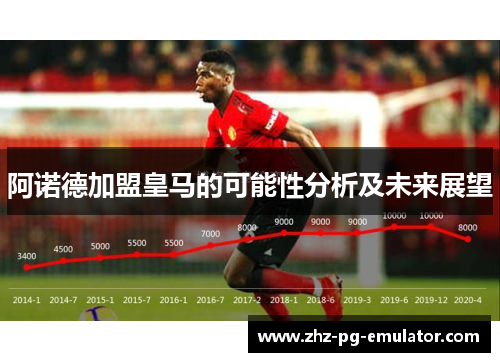 阿诺德加盟皇马的可能性分析及未来展望 阿诺德加盟皇马的可能性分析及未来展望