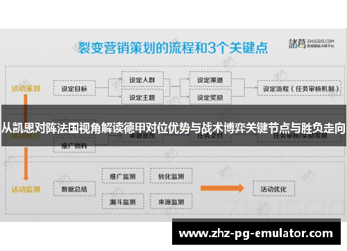 从凯恩对阵法国视角解读德甲对位优势与战术博弈关键节点与胜负走向 从凯恩对阵法国视角解读德甲对位优势与战术博弈关键节点与胜负走向