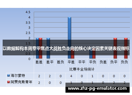 以数据解构本周意甲焦点大战胜负走向的核心决定因素关键表现指标