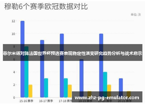 菲尔米诺对阵法国世界杯预选赛表现稳定性演变研究趋势分析与战术启示 菲尔米诺对阵法国世界杯预选赛表现稳定性演变研究趋势分析与战术启示